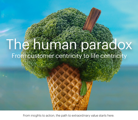 the human paradox